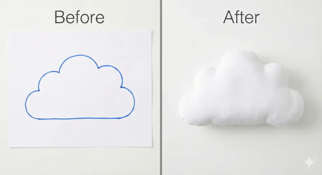 The Ultimate Beginner’s Guide to Microsoft Paint 3D (2026 Edition) 2 2d to 3d